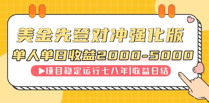 （14906期）连续8年创单日收入NO.1项目，日收益2000-5000-墨月宝藏铺