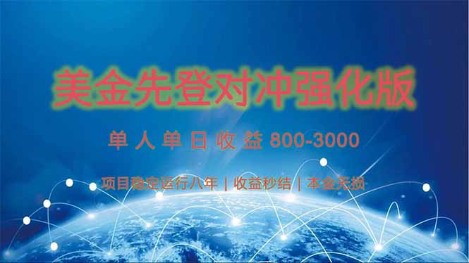 （15012期）美金先登计划对冲强化版，2025年黑马中最暴力收益日收益1k-4k（可放大…-墨月宝藏铺